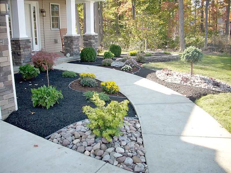 Important Factors to Evaluate When Choosing a Landscaping Contractor for Your Property